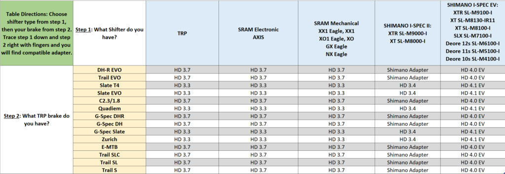 Shifter-Compatibility-Chart_Updated